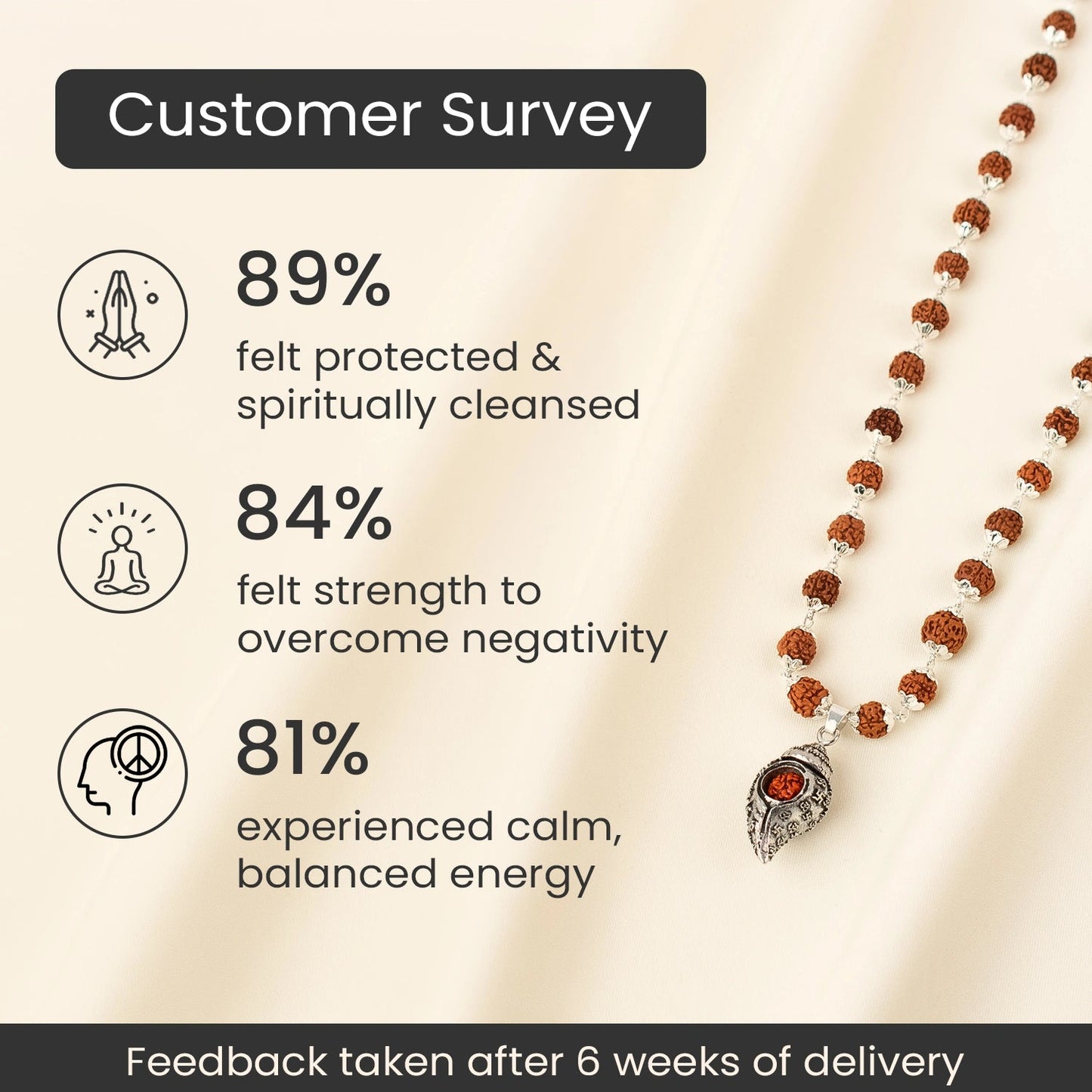 Divya Shankh Rudraksha Mala