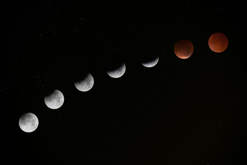 A lunar eclipse with the Earth shadow crossing the Moon