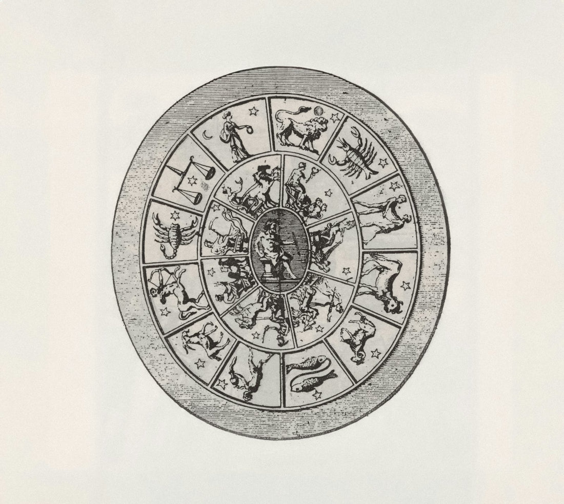 An antique astrological chart drawn on aged parchment