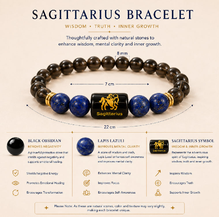 Sagittarius (धनु राशि) Zodiac Energy Bracelet | Natural Smoky Quartz & Lapis Lazuli Crystal Bracelet