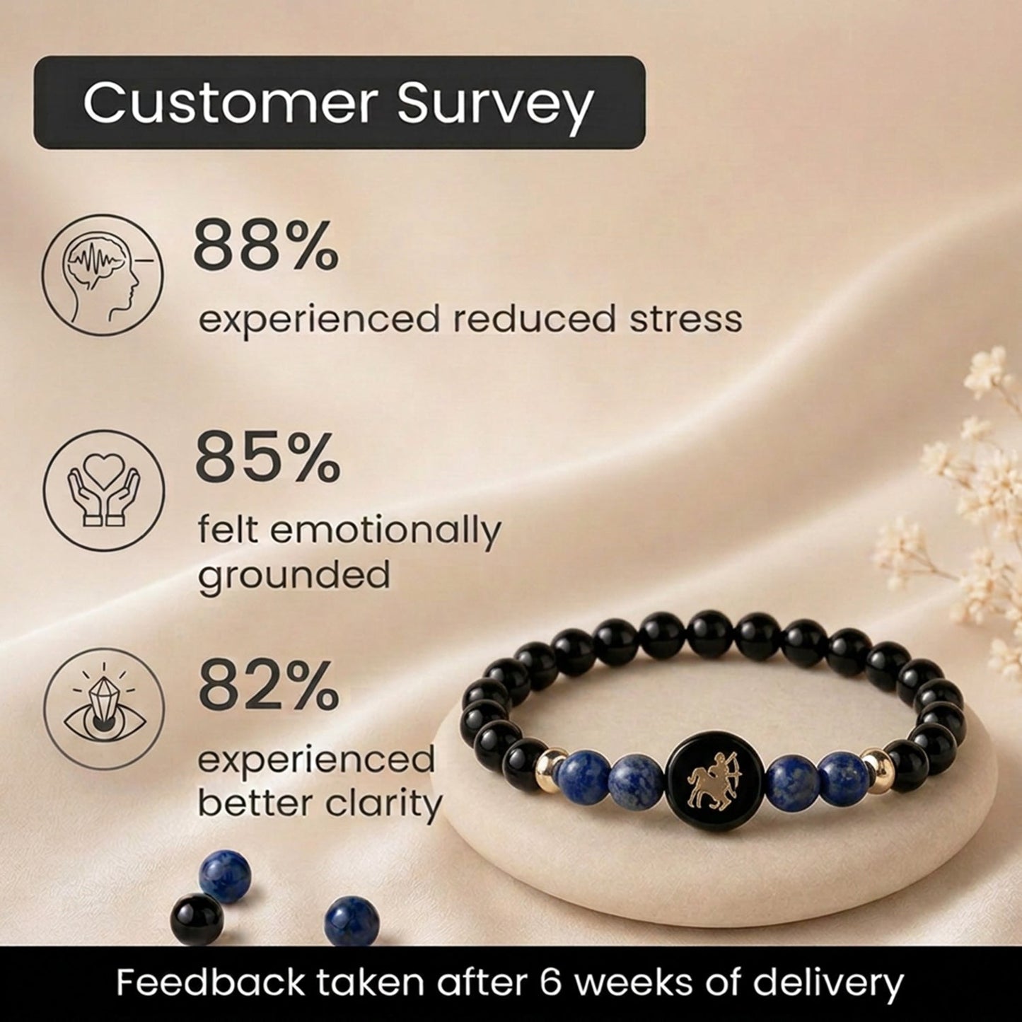 Sagittarius (धनु राशि) Zodiac Black Obsidian & Lapis Lazuli Bracelet for Women
